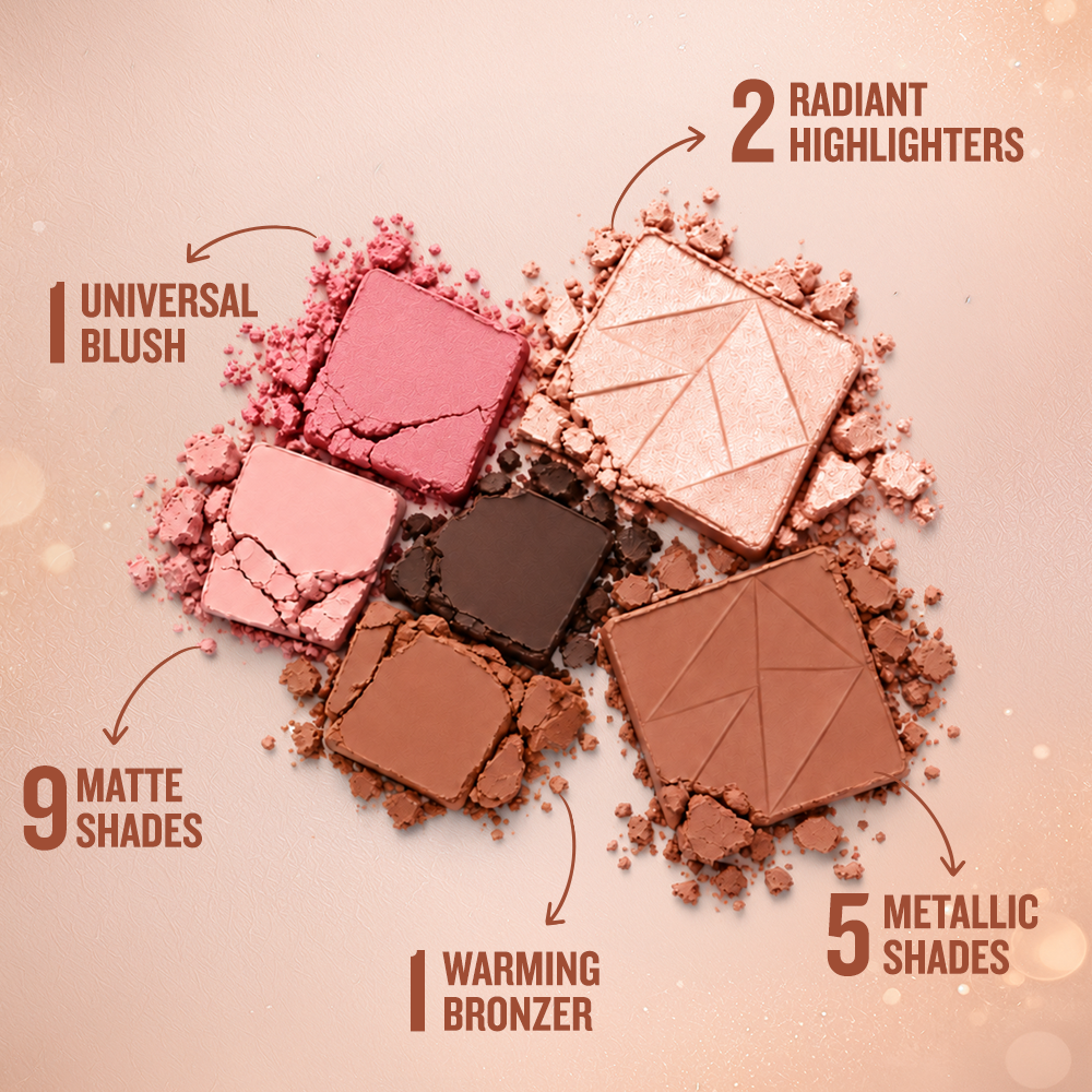 Character Pro Blush/Highlighter & Eyeshadow Palette - C-A-303