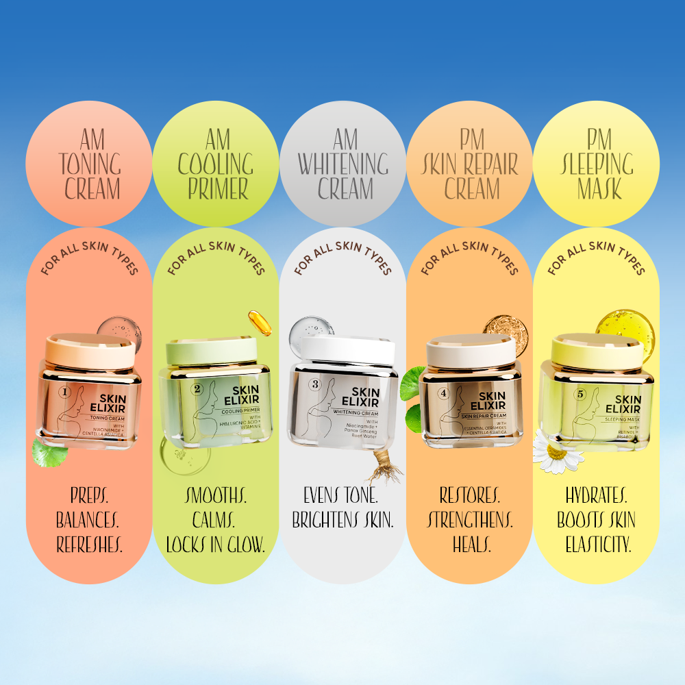 Character Skin Elixir Series (Cooling Primer) - CSK201