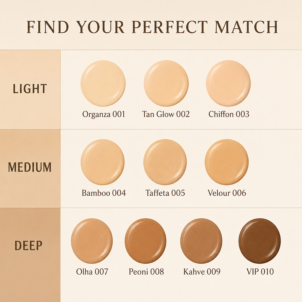 Character High Coverage Foundation