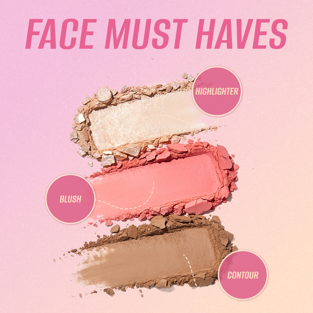 Character Color Theory Face Palette