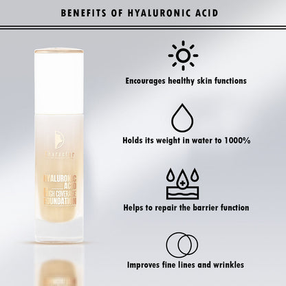 Character High Coverage Foundation